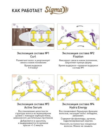 HINDIKA Sigma eyelash lamination set - Buy Online on GoSupps.com