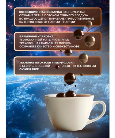 Lebo Classic 1kg Arabica coffee - Buy Online on GoSupps.com