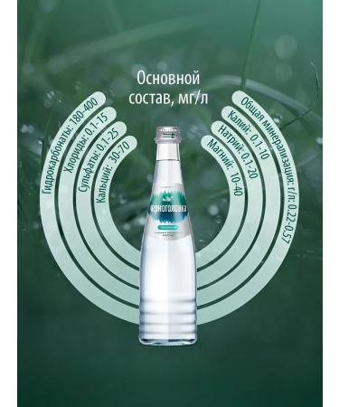 Chernogolovka Drinking water soda 330ml x 12pcs - Buy Online on GoSupps.com