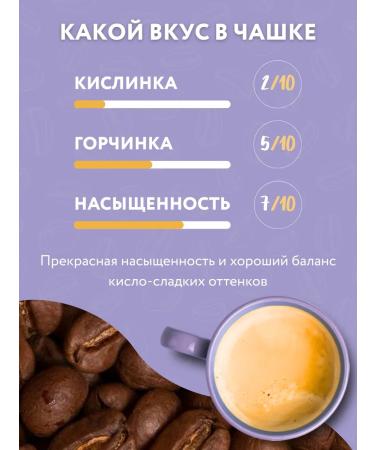 Torrefacto Coffee in grains 500gr Brazil Santos - Buy Online on GoSupps.com