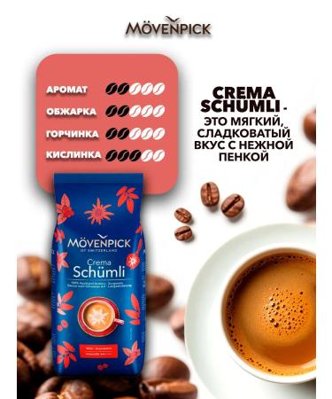 Movenpick Sch mli coffee 1000g grain - Buy Online on GoSupps.com