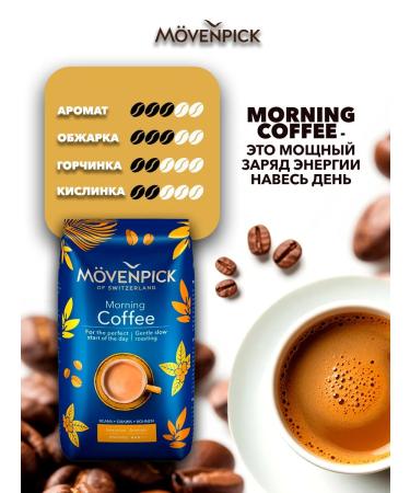 Movenpick Coffee Morning Coffee 500 g grain - Buy Online on GoSupps.com
