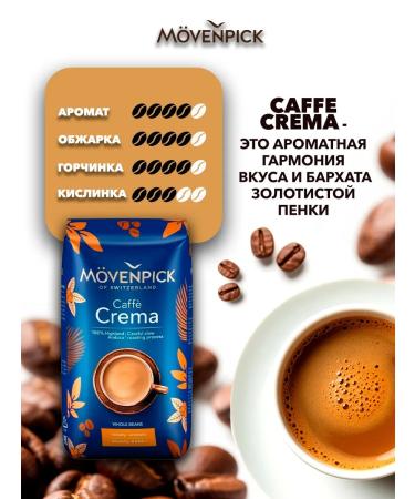 Movenpick CAFF Crema 500 g coffee grain - Buy Online on GoSupps.com
