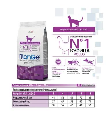 MONGE Dry food for adult cats with chicken 400 grams - Buy Online on GoSupps.com