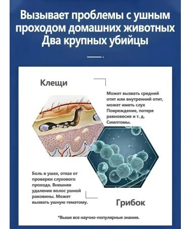 Drops from the ear tick for cats in the ears - Buy Online on GoSupps.com