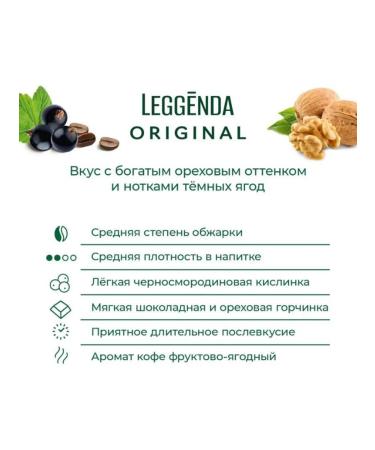 Poetti Ground coffee Leggenda Original 250g 2 pcs - Buy Online on GoSupps.com