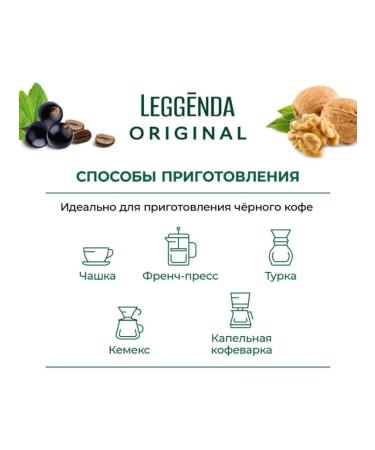 Poetti Ground coffee Leggenda Original 250g 2 pcs - Buy Online on GoSupps.com