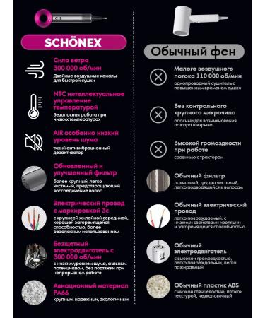 SCH NEX Hair hair dryer Powerful with nozzles 5 in 1 - Buy Online on GoSupps.com