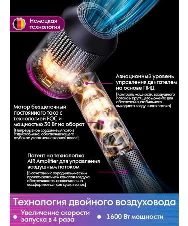 SCH NEX Hair hair dryer Powerful with nozzles 5 in 1 - Buy Online on GoSupps.com