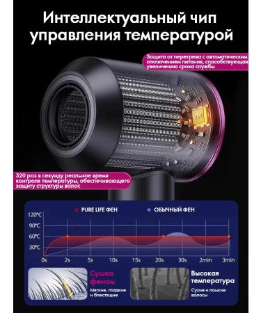 SCH NEX Hair hair dryer Powerful with nozzles 5 in 1 - Buy Online on GoSupps.com