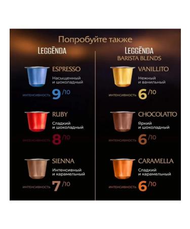 Poetti Coffee in Leggenda Caramella capsules 10 pcs UP 2 units - Buy Online on GoSupps.com