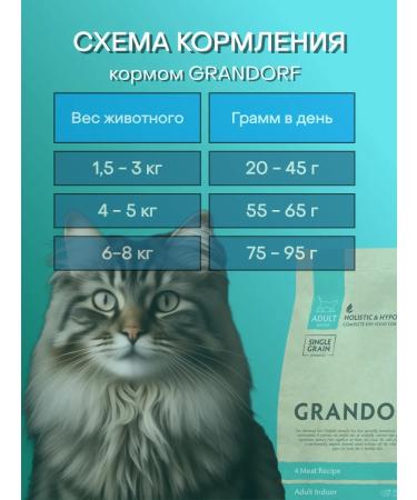 Grandorf Cat food for dry 4 types of meat with brown rice 2kg - Buy Online on GoSupps.com