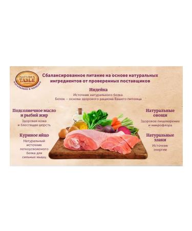 NATURE'S TABLE Dog feed 2.3 kg - Buy Online on GoSupps.com