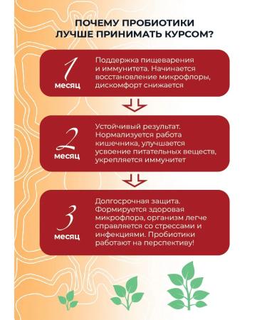 Kutushov's Symbionts Biogenic symbionts with magnesium and chrome 90 tablets - Buy Online on GoSupps.com