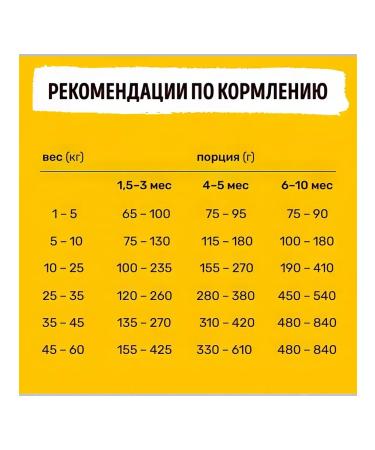 Smart Dog Puppy food 3 kg - Buy Online on GoSupps.com