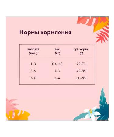 FLORIDA Kittens feed 800 g - Buy Online on GoSupps.com