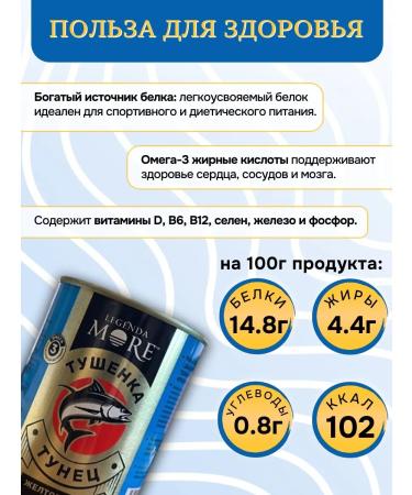 VLADKON Canned food of tuna yellow -boiled tuna 338 g x 3 pcs - Buy Online on GoSupps.com