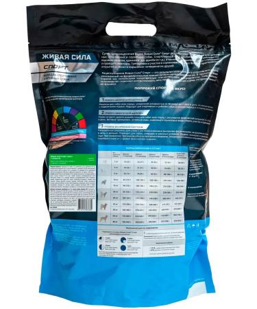 JJSPORT Dog feed 2.5 kg - Buy Online on GoSupps.com