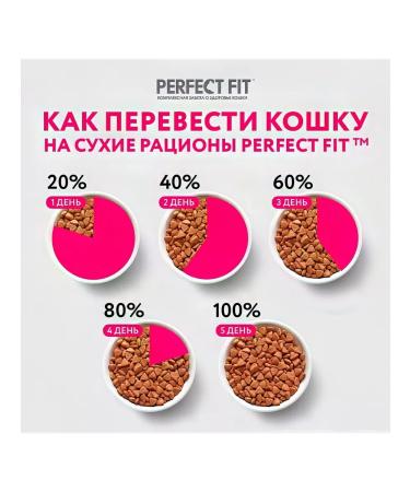 PERFECT FIT Cat food 2.5 kg - Buy Online on GoSupps.com
