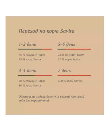 SAVITA Dog food 4 kg - Buy Online on GoSupps.com