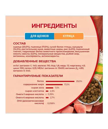 PURINA ONE Feed for puppies 700 g - Buy Online on GoSupps.com