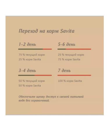 SAVITA Feed for puppies 10 kg - Buy Online on GoSupps.com