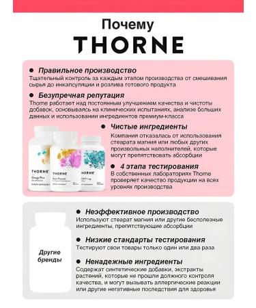 Thorne Research Iron bisglycinate iron bilicinate 60 capsules - Buy Online on GoSupps.com