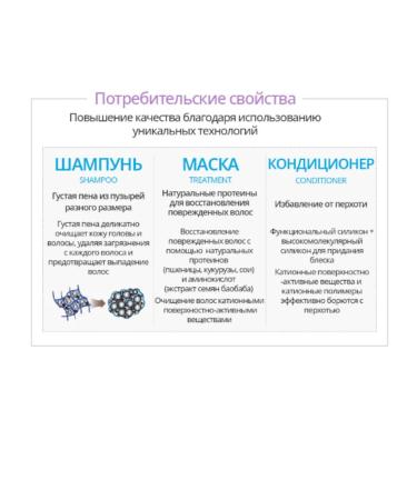 Atomy Korean shampoo - Buy Online on GoSupps.com