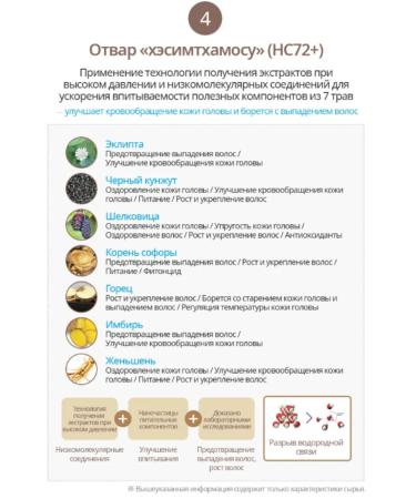 Atomy Korean shampoo - Buy Online on GoSupps.com