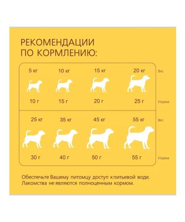 TiTBiT Dog treating breakfast crisp with beef 700 g - Buy Online on GoSupps.com