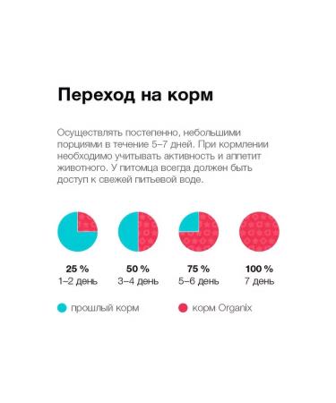 Organix Cat food 600 g - Buy Online on GoSupps.com