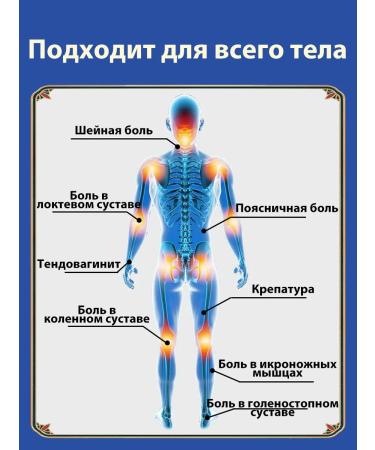 Ointment from joint pain and muscle analgesic - Buy Online on GoSupps.com