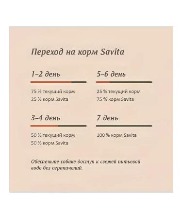 SAVITA Dog feed 410 g x 6 pcs - Buy Online on GoSupps.com