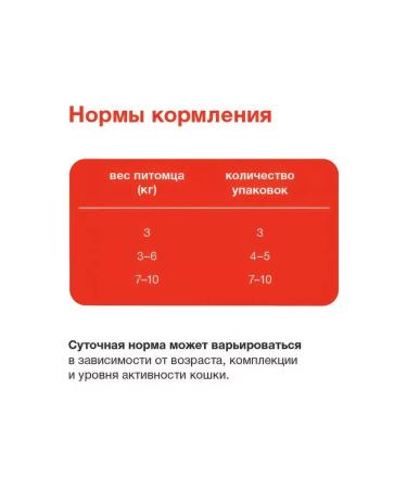 Organix Cat food 85 g x 24 pcs - Buy Online on GoSupps.com