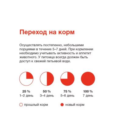 Organix Cat food 85 g x 24 pcs - Buy Online on GoSupps.com