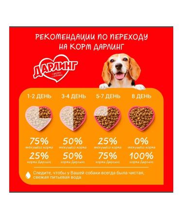 Darling Dog food 2 kg - Buy Online on GoSupps.com