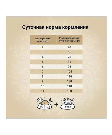 CRAFTIA Cat food 320 g - Buy Online on GoSupps.com