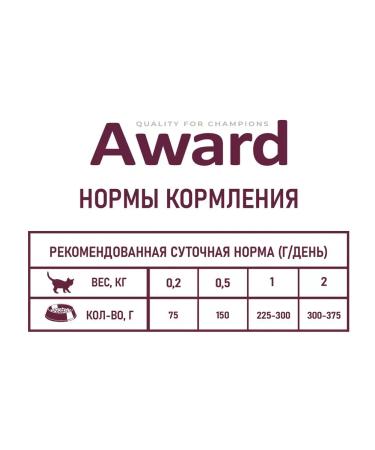 AWARD Kittens feed 85 g x 24 pcs - Buy Online on GoSupps.com