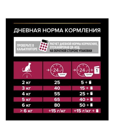 PRO PLAN Food for adult sterilized cats with duck and liver 0.4 kg - Buy Online on GoSupps.com