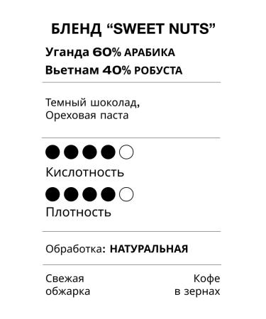 KANGA ROASTERS Coffee in grains 1000 g of Sweet Nuts Arabica Robusta - Buy Online on GoSupps.com
