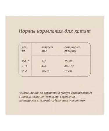 SAVITA Cat food 600 g - Buy Online on GoSupps.com