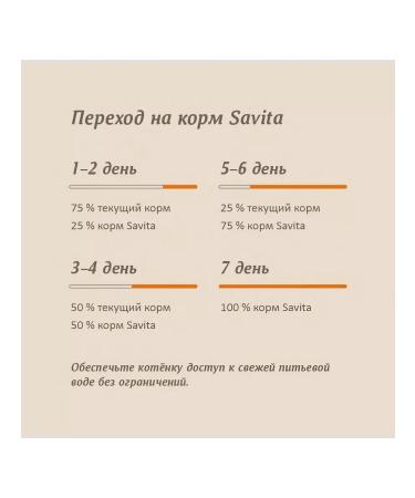 SAVITA Cat food 600 g - Buy Online on GoSupps.com