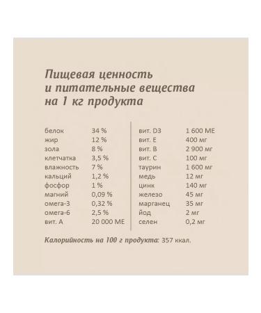 SAVITA Cat food 5 kg - Buy Online on GoSupps.com