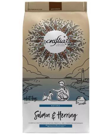 CRAFTIA Dog food 2 kg