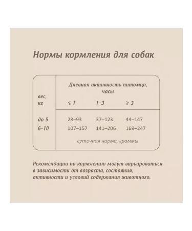 SAVITA Dog food 15 kg - Buy Online on GoSupps.com