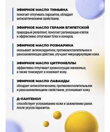 Shampoo for animals - Buy Online on GoSupps.com