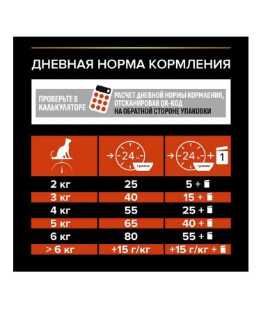 PRO PLAN Adult feed sterilized cats with salmon 1.5 kg - Buy Online on GoSupps.com