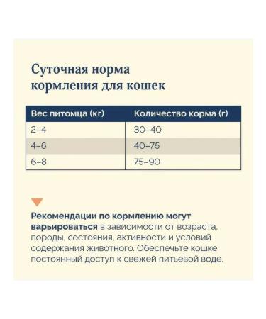 Advance Cat food 2.5 kg - Buy Online on GoSupps.com