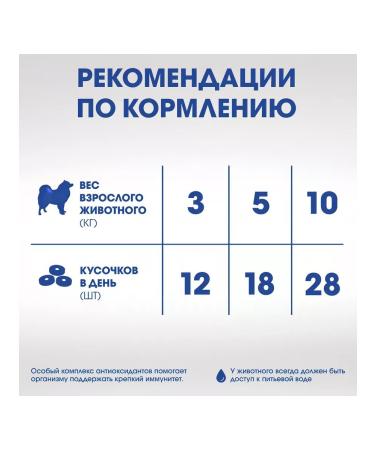 PERFECT FIT Immunity treat for dogs with beef and marigolds 90 g - Buy Online on GoSupps.com