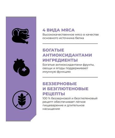 Go Kitchen Dog food 1.59 kg - Buy Online on GoSupps.com